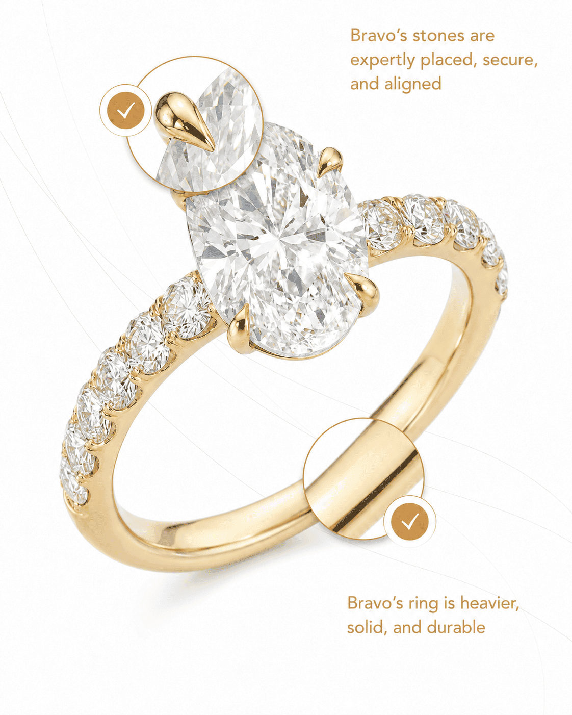 Bravo Jewellers comparison card